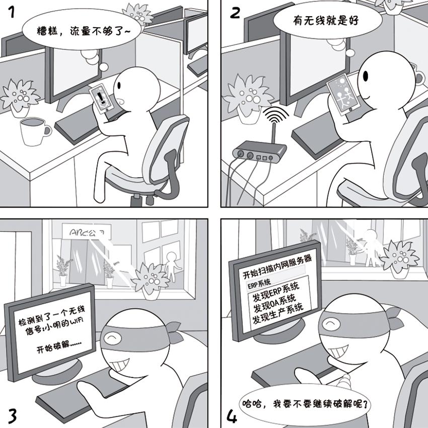 2018国家网络安全宣传周系列动漫①丨还在“蹭”免费WiFi?这些安全风险告诉你真能吓一跳